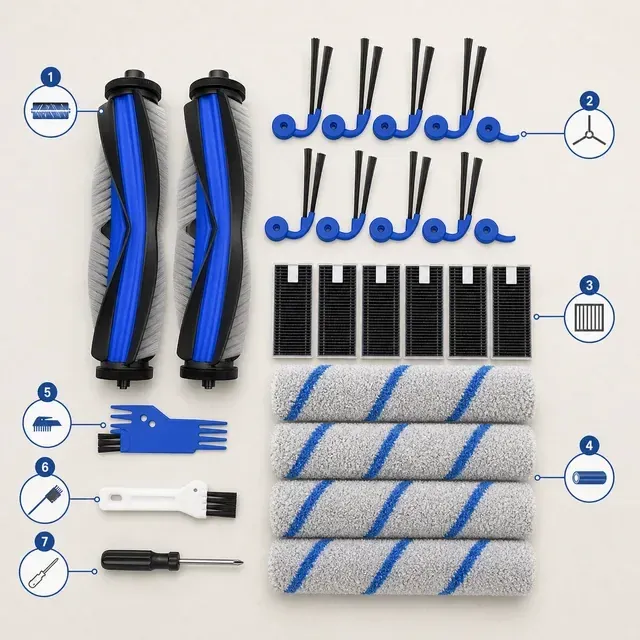 ReplaParts product 2